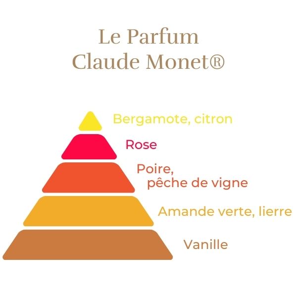 Teahibrid Rózsa – Claude Monet®