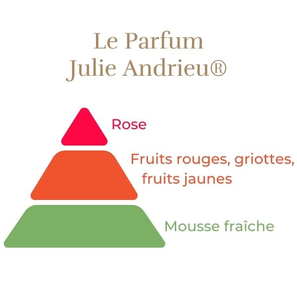 Fútórózsa - Julie Andrieu®